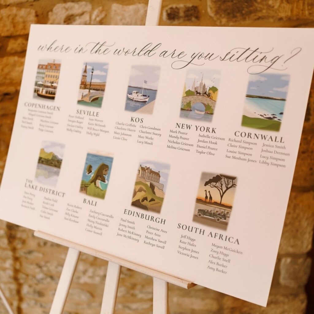 Wedding seating chart board with travel-themed illustrations and guest lists on a white easel.